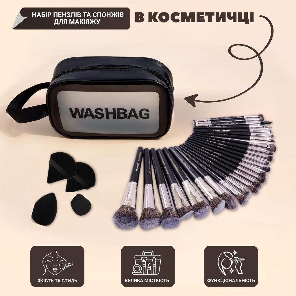 Набір пензлів і спонжів для макіяжу в косметичці